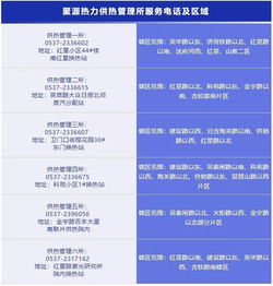 今日起，濟寧市東城區(qū)供暖進入熱運行，服務電話與區(qū)域劃分公布