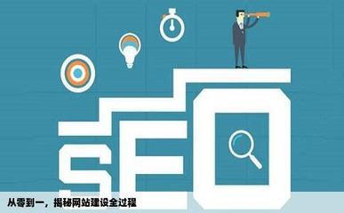 從零到一 電子商務項目尋找與運營管理服務全攻略